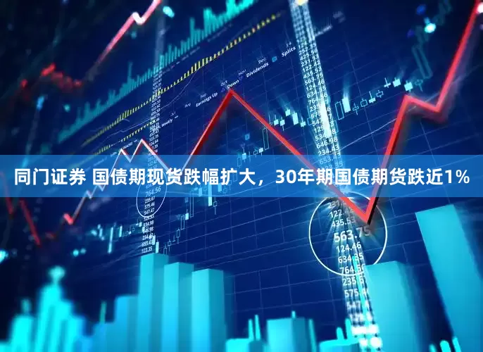 同门证券 国债期现货跌幅扩大，30年期国债期货跌近1%